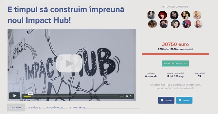 campanie crowdfunding impact hub